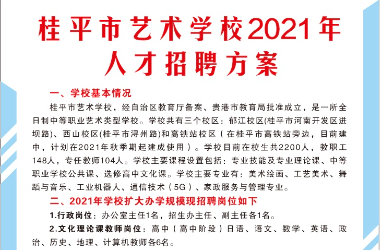 星空体育,星空(中国)2021年人才招聘方案